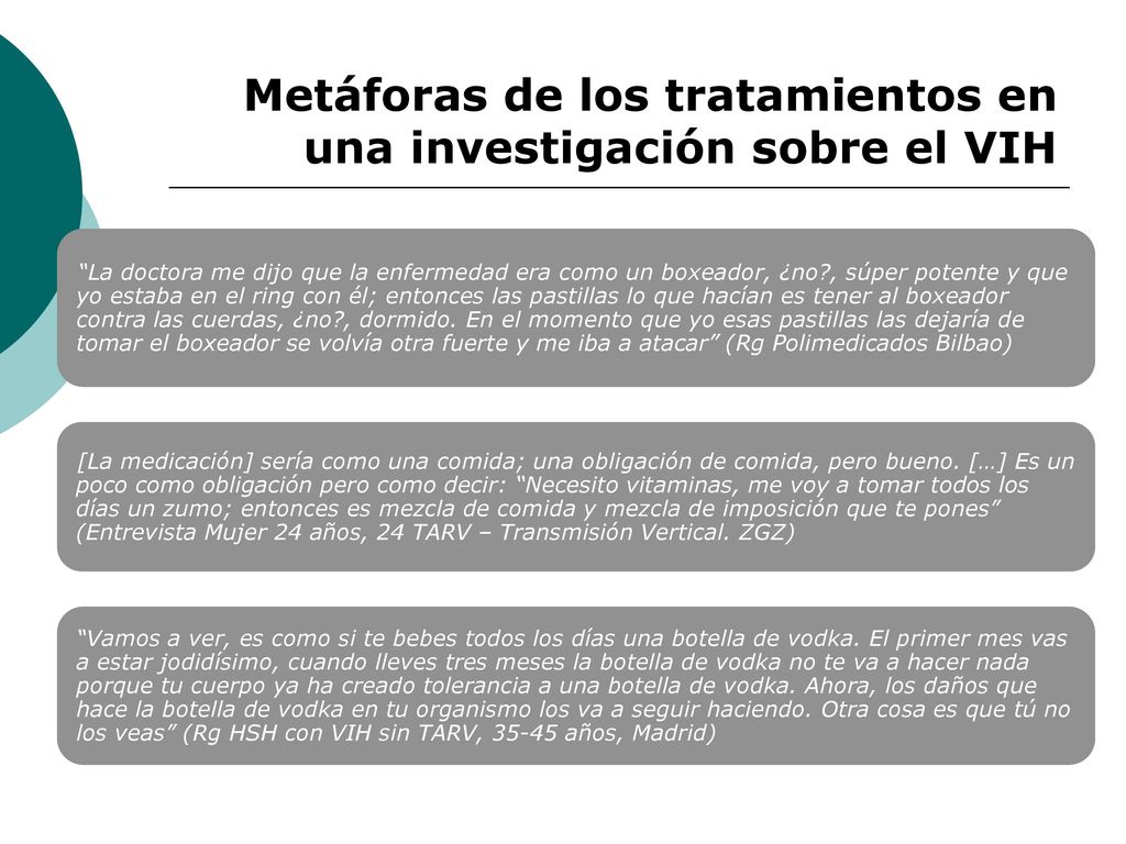 Metáforas de los tratamientos en una investigación sobre el VIH