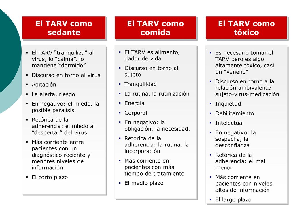 El TARV como sedante El TARV como comida El TARV como tóxico