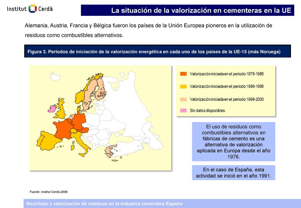En el caso de España, esta actividad se inició en el año 1991.