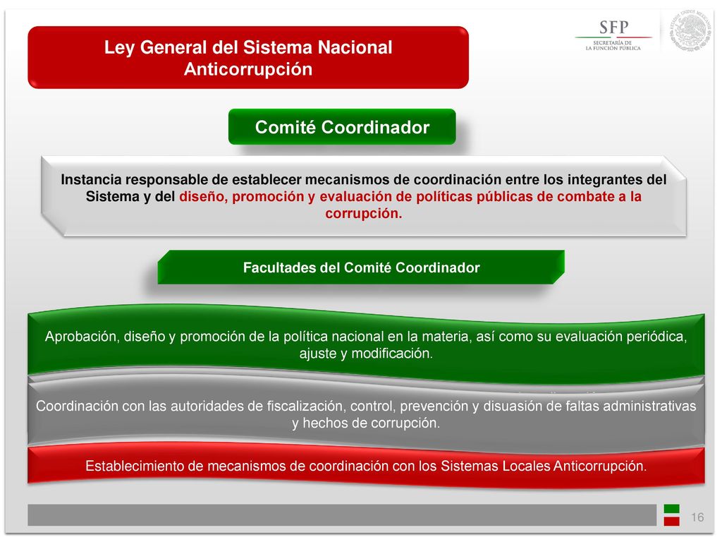 Ley General del Sistema Nacional Anticorrupción Comité Coordinador