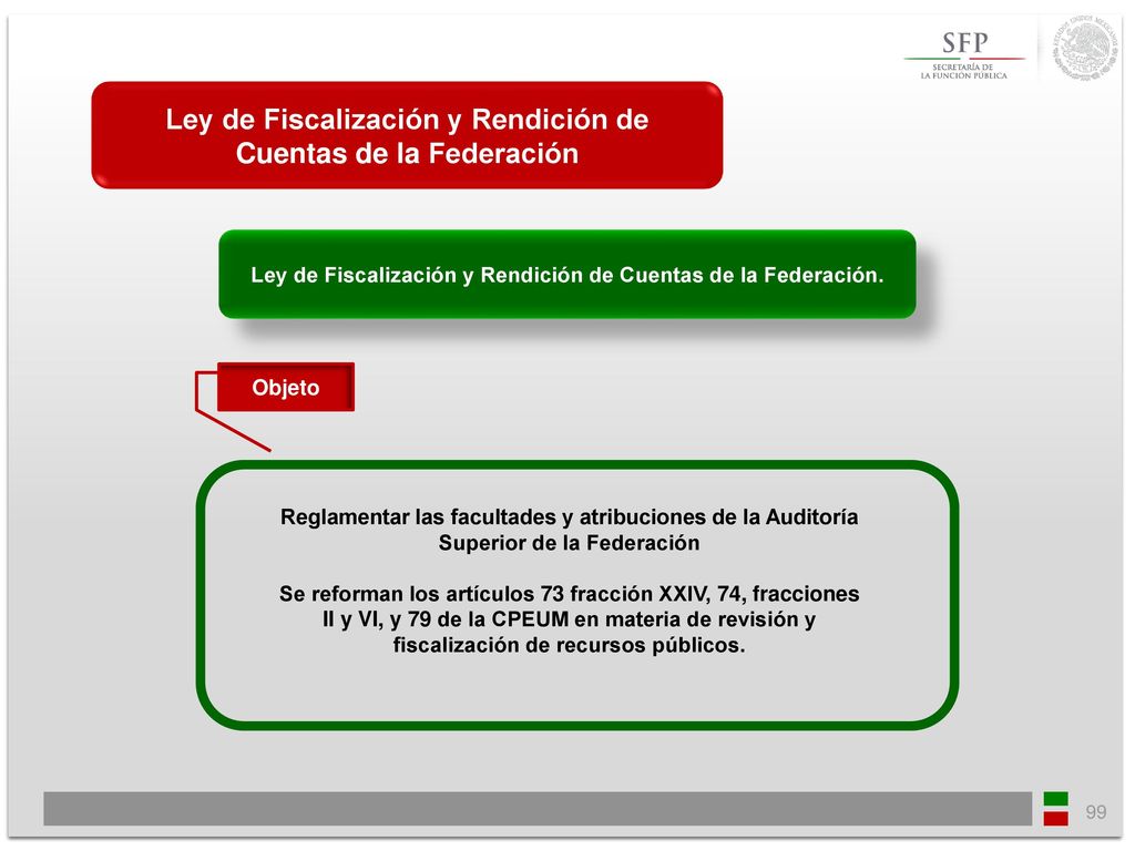 Ley de Fiscalización y Rendición de Cuentas de la Federación