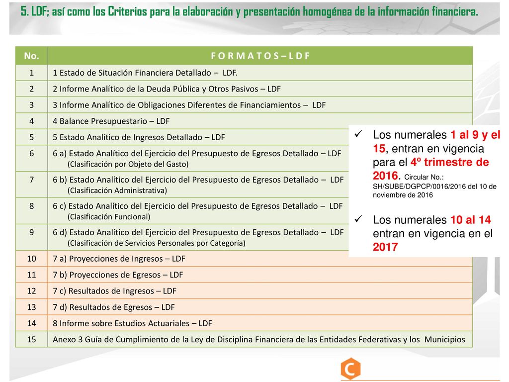5. LDF; así como los Criterios para la elaboración y presentación homogénea de la información financiera.