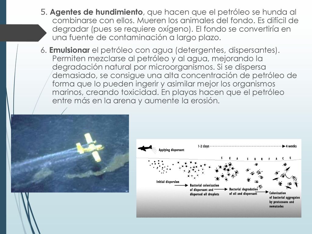 5. Agentes de hundimiento, que hacen que el petróleo se hunda al combinarse con ellos. Mueren los animales del fondo. Es difícil de degradar (pues se requiere oxígeno). El fondo se convertiría en una fuente de contaminación a largo plazo.