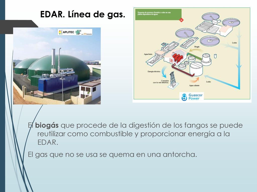 EDAR. Línea de gas. El biogás que procede de la digestión de los fangos se puede reutilizar como combustible y proporcionar energía a la EDAR.