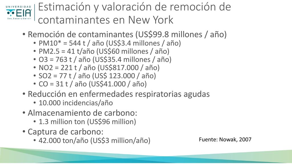Estimación y valoración de remoción de contaminantes en New York