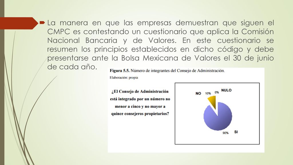 La manera en que las empresas demuestran que siguen el CMPC es contestando un cuestionario que aplica la Comisión Nacional Bancaria y de Valores.