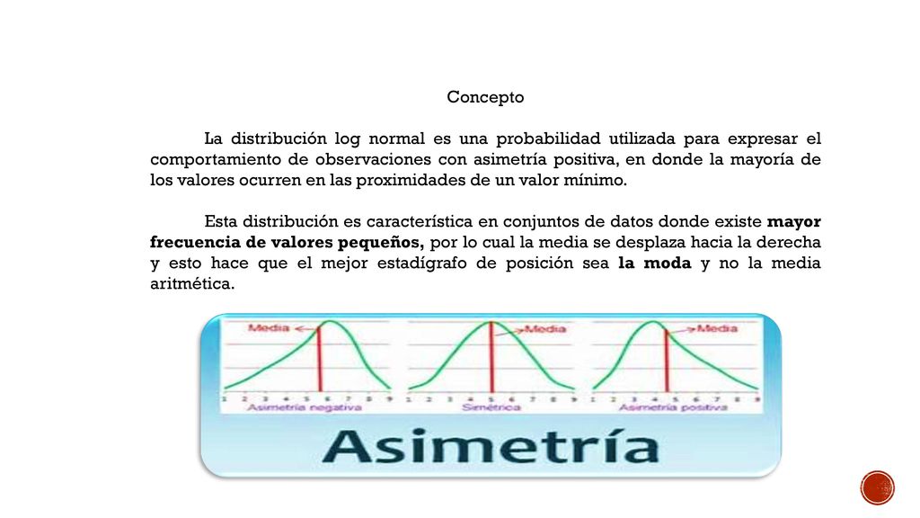 En probabilidades y estadísticas, la distribución normal logarítmica es una distribución de probabilidad de una variable aleatoria cuyo logaritmo está normalmente distribuido. Es decir, si X es una variable aleatoria con una distribución normal, entonces exp(X) tiene una distribución log-normal.