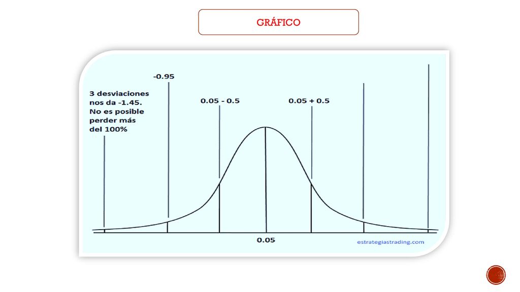 LA DISTRIBUCIÓN LOG NORMAL SE CARACTERIZA POR LAS SIGUIENTES PROPIEDADES: