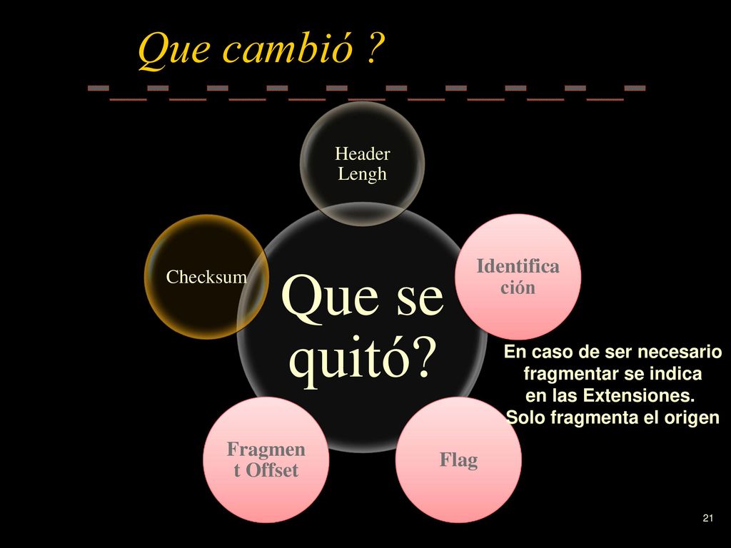 En caso de ser necesario Solo fragmenta el origen
