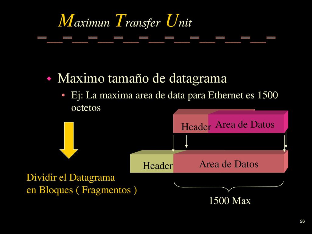 Maximun Transfer Unit Maximo tamaño de datagrama