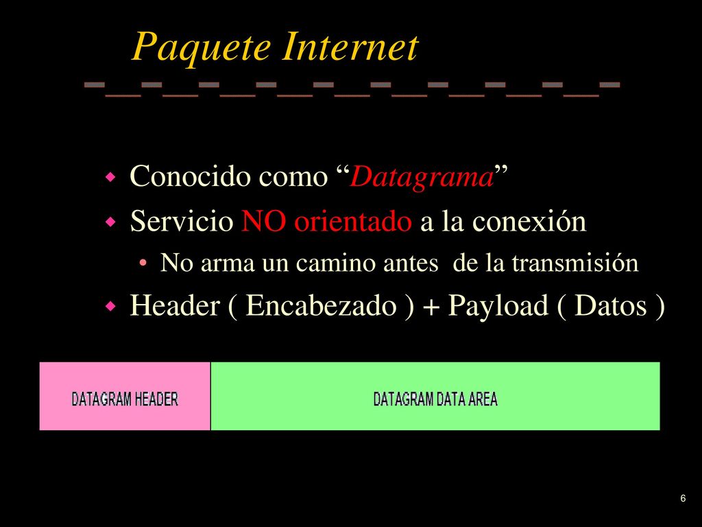 Paquete Internet Conocido como Datagrama