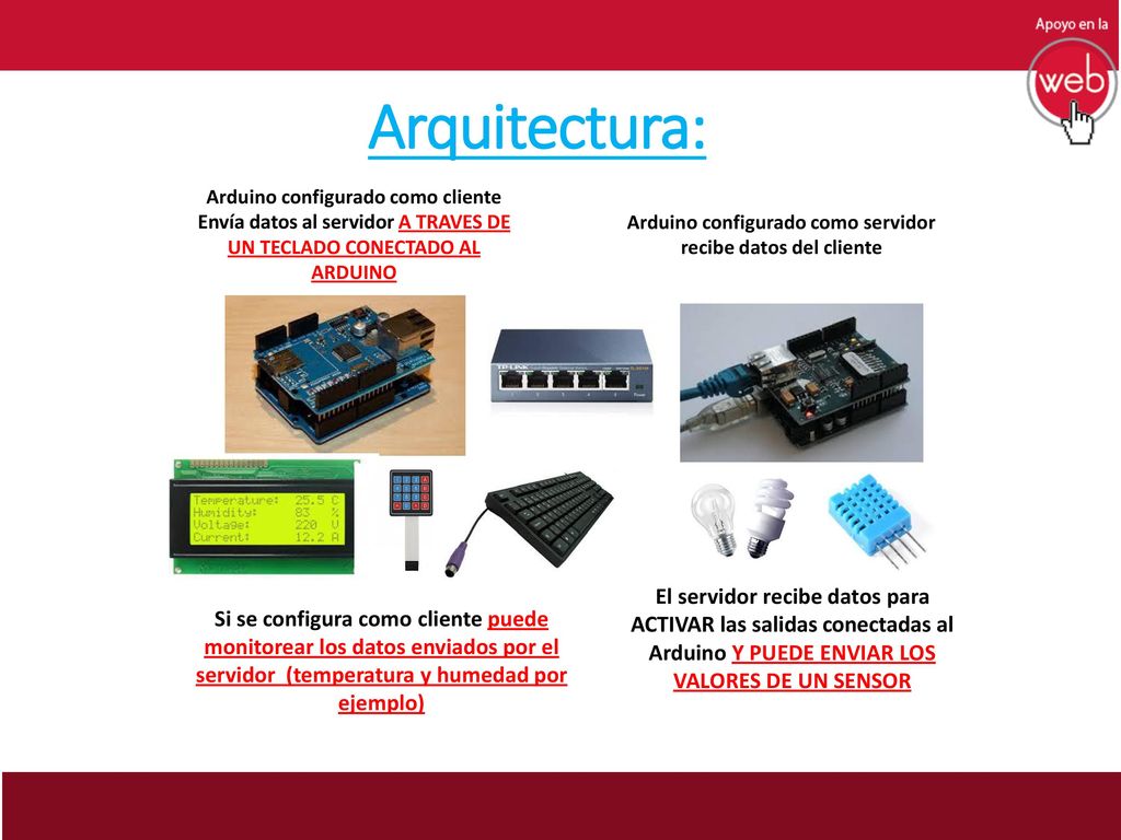 Arquitectura: Arduino configurado como cliente. Envía datos al servidor A TRAVES DE UN TECLADO CONECTADO AL ARDUINO.