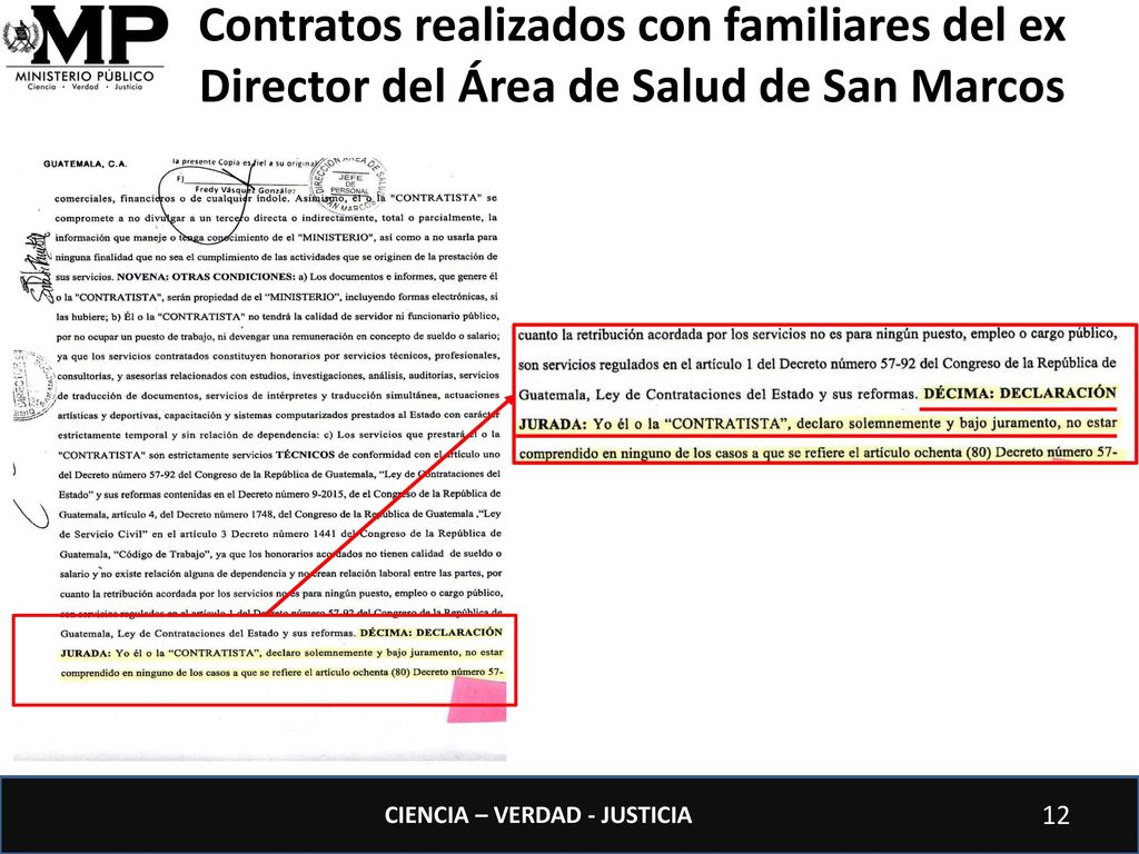 Contratos realizados con familiares del ex Director del Área de Salud de San Marcos