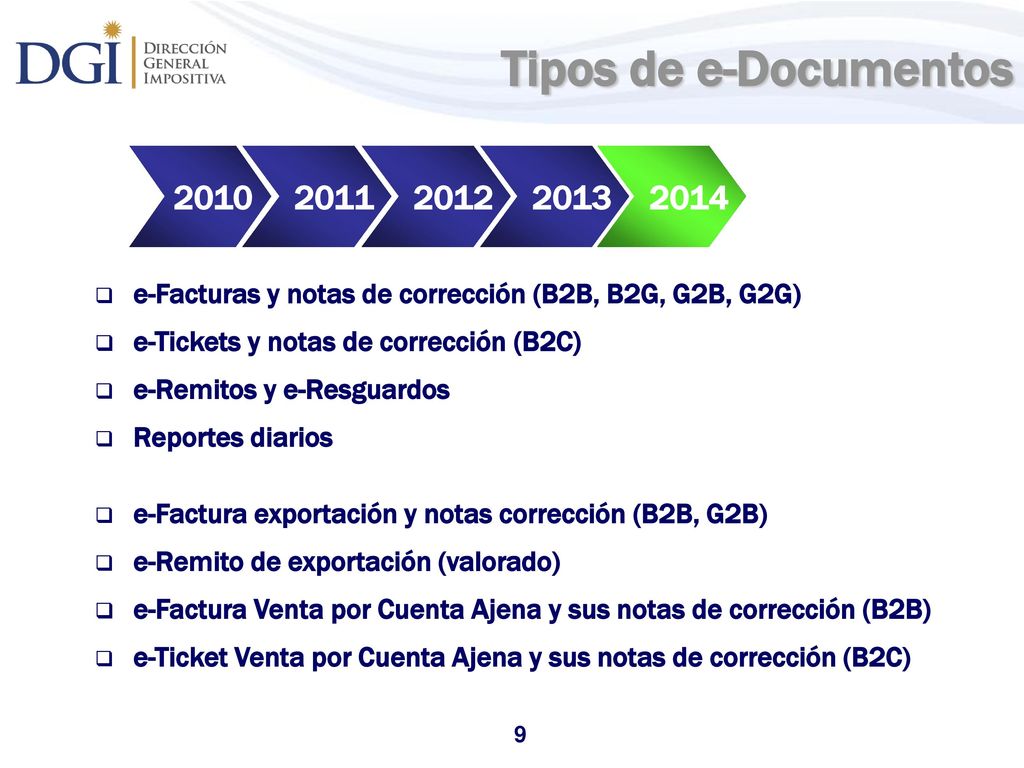 Tipos de e-Documentos e-Facturas y notas de corrección (B2B, B2G, G2B, G2G)