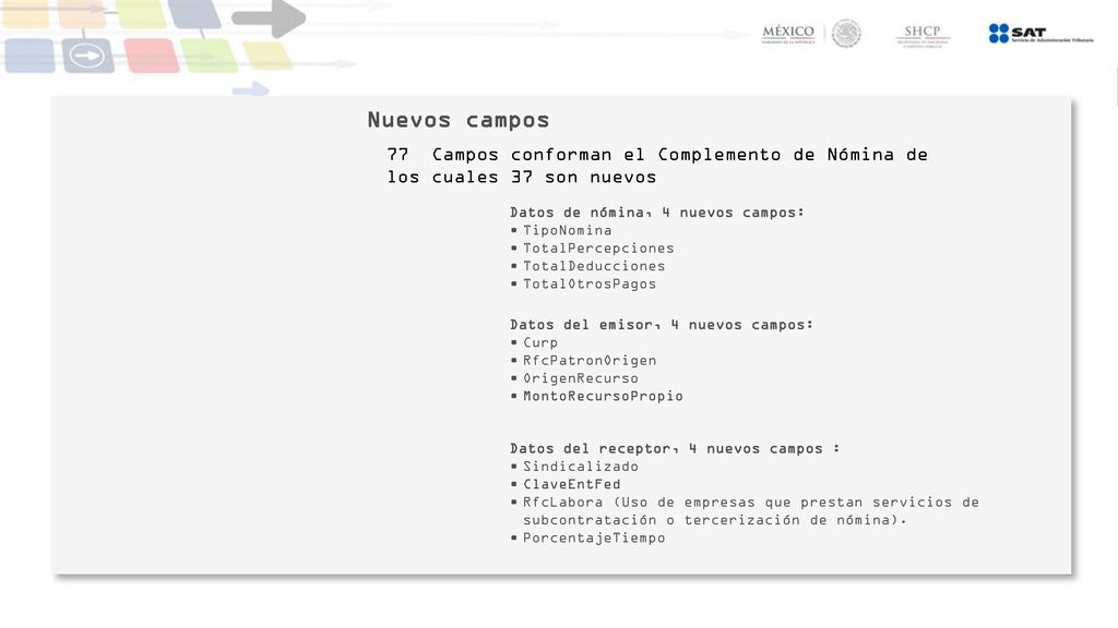 Nuevos campos 77 Campos conforman el Complemento de Nómina de los cuales 37 son nuevos. Datos de nómina, 4 nuevos campos: