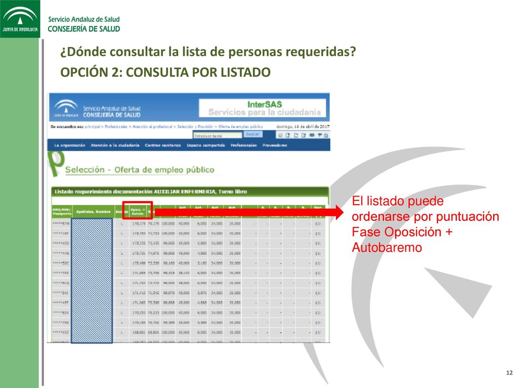 ¿Dónde consultar la lista de personas requeridas