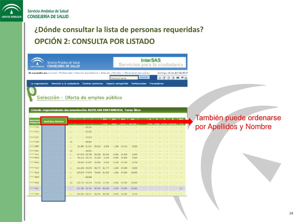 ¿Dónde consultar la lista de personas requeridas