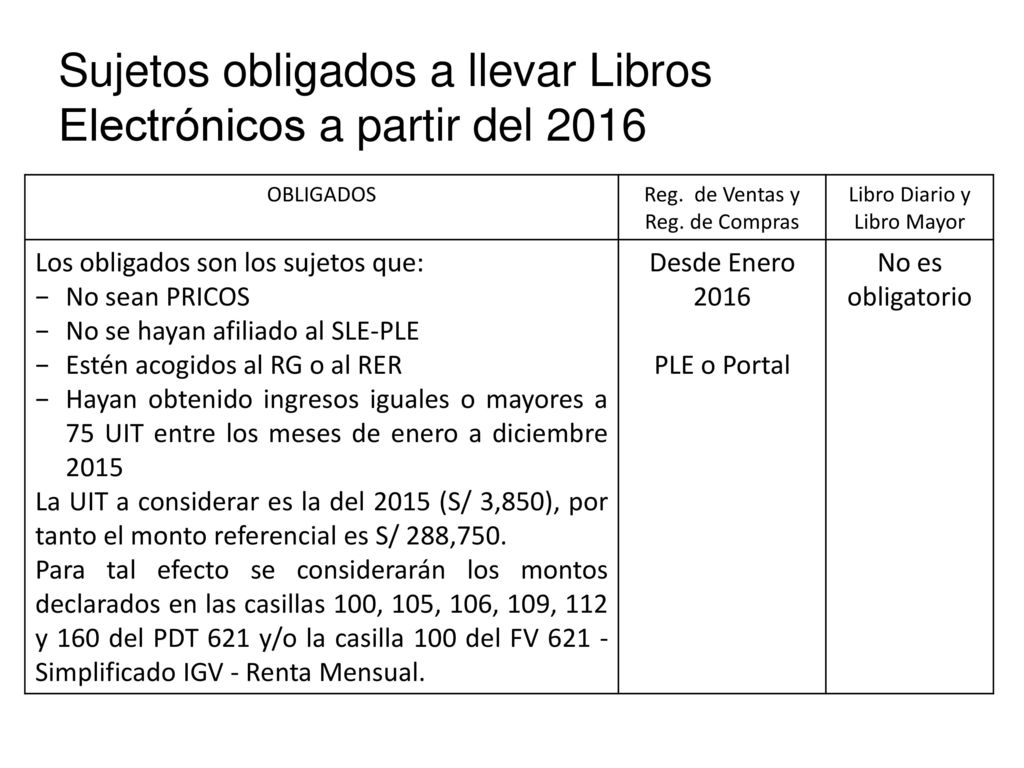 Sujetos obligados a llevar Libros Electrónicos a partir del 2016