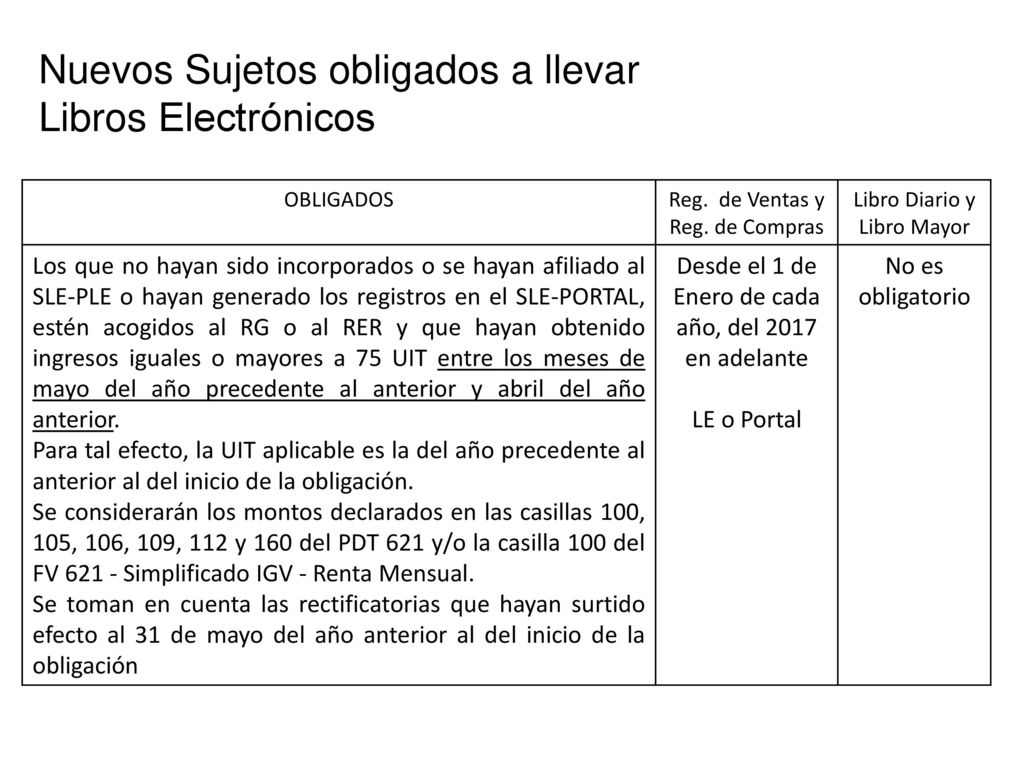 Desde el 1 de Enero de cada año, del 2017 en adelante