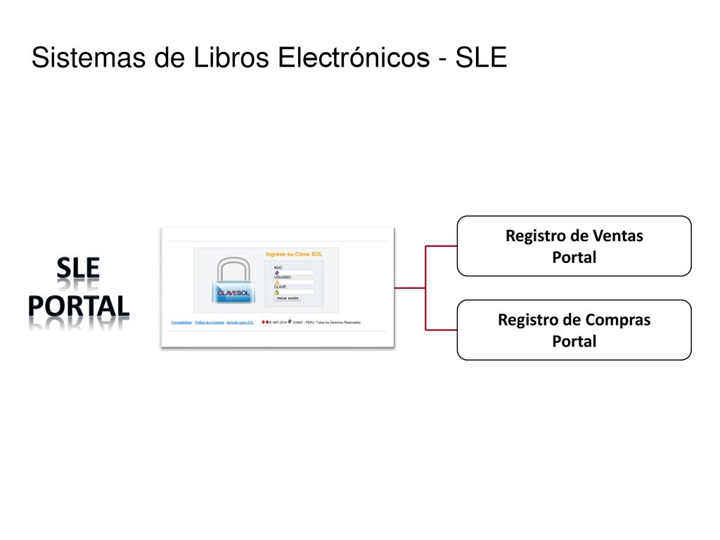 SLE pORTAL Sistemas de Libros Electrónicos - SLE Registro de Ventas