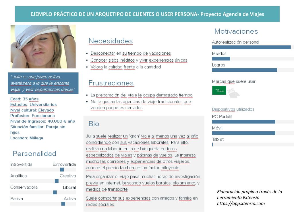 EJEMPLO PRÁCTICO DE UN ARQUETIPO DE CLIENTES O USER PERSONA- Proyecto Agencia de Viajes