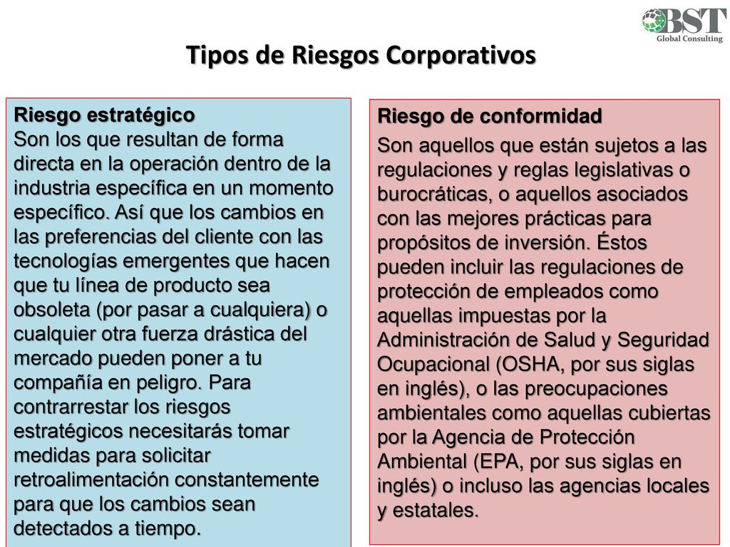 Tipos de Riesgos Corporativos