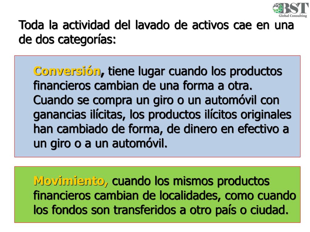Toda la actividad del lavado de activos cae en una de dos categorías: