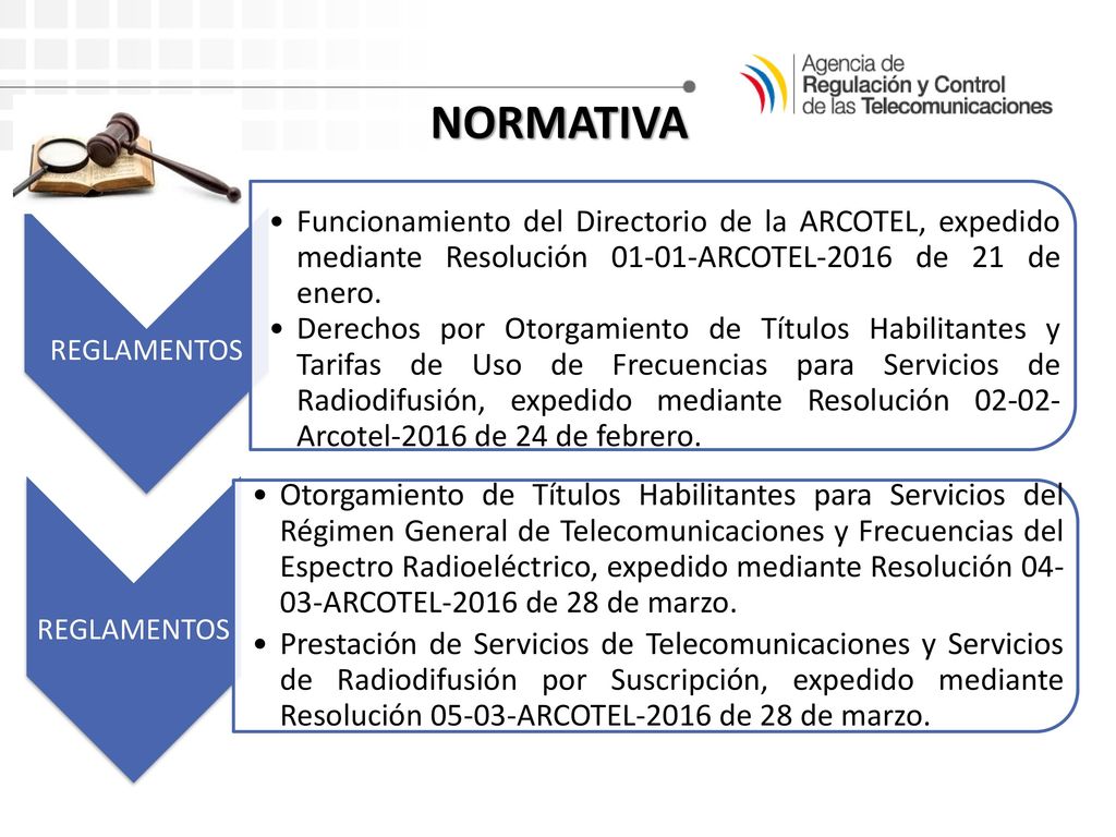 NORMATIVA REGLAMENTOS. Funcionamiento del Directorio de la ARCOTEL, expedido mediante Resolución ARCOTEL-2016 de 21 de enero.