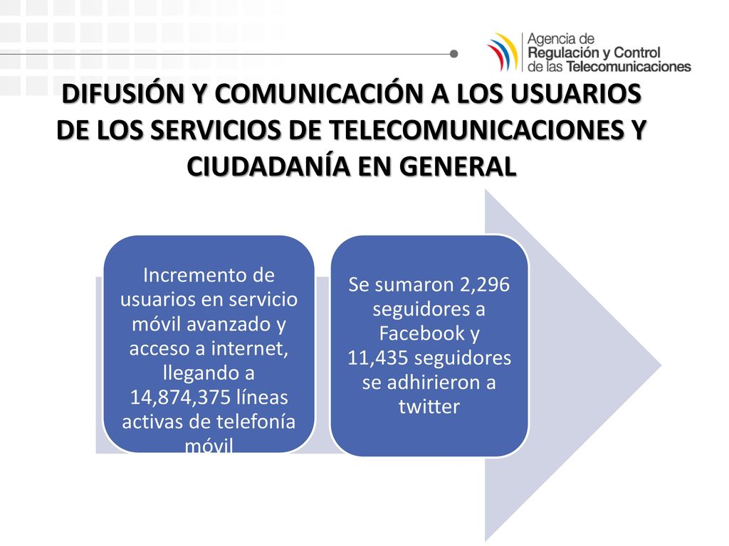 DIFUSIÓN Y COMUNICACIÓN A LOS USUARIOS DE LOS SERVICIOS DE TELECOMUNICACIONES Y CIUDADANÍA EN GENERAL