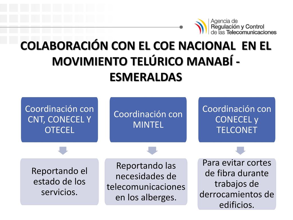 COLABORACIÓN CON EL COE NACIONAL EN EL MOVIMIENTO TELÚRICO MANABÍ - ESMERALDAS