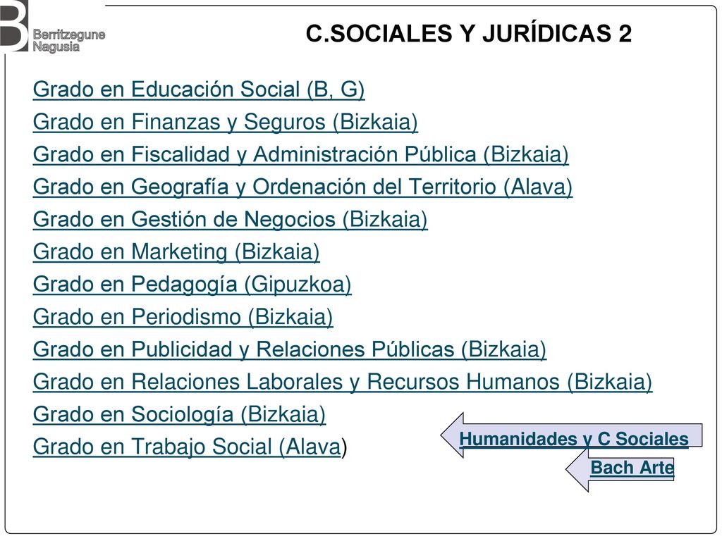 C.SOCIALES Y JURÍDICAS 2 Grado en Educación Social (B, G)