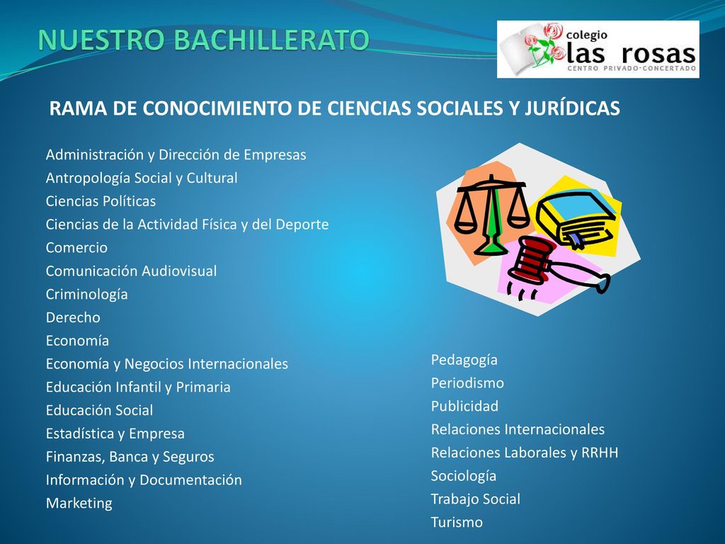 NUESTRO BACHILLERATO RAMA DE CONOCIMIENTO DE CIENCIAS SOCIALES Y JURÍDICAS. Administración y Dirección de Empresas.