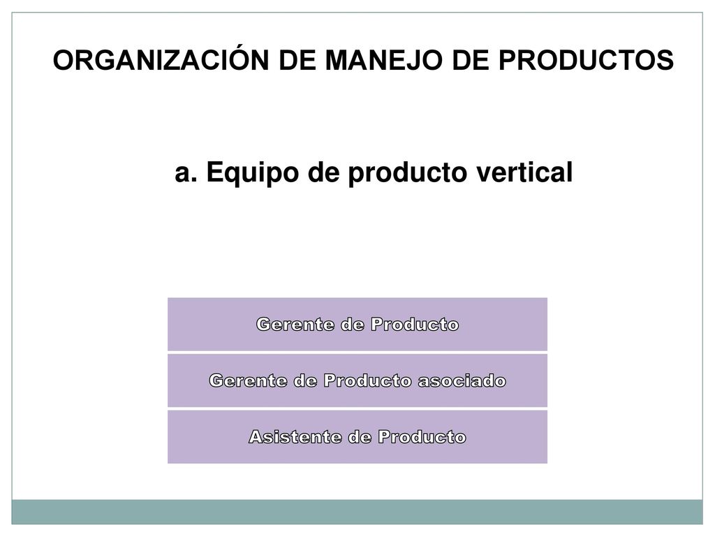 ORGANIZACIÓN DE MANEJO DE PRODUCTOS a. Equipo de producto vertical