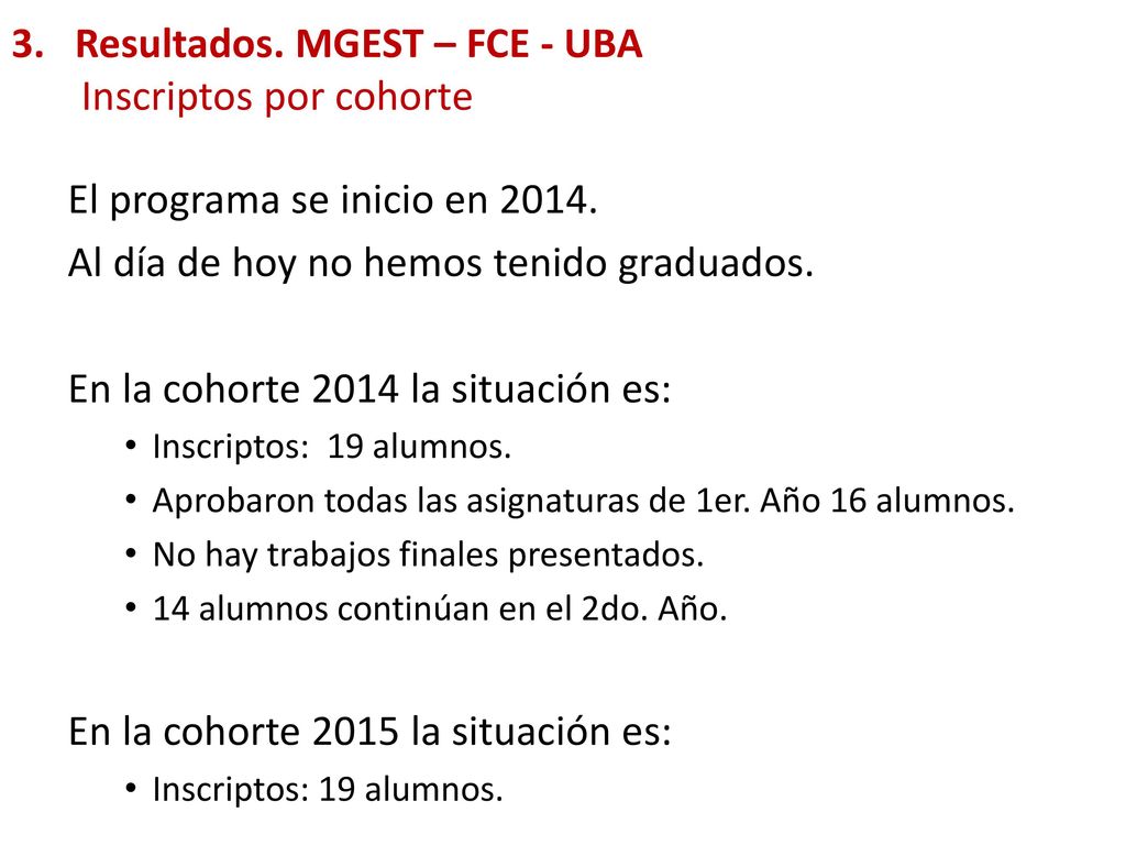 Resultados. MGEST – FCE - UBA Inscriptos por cohorte