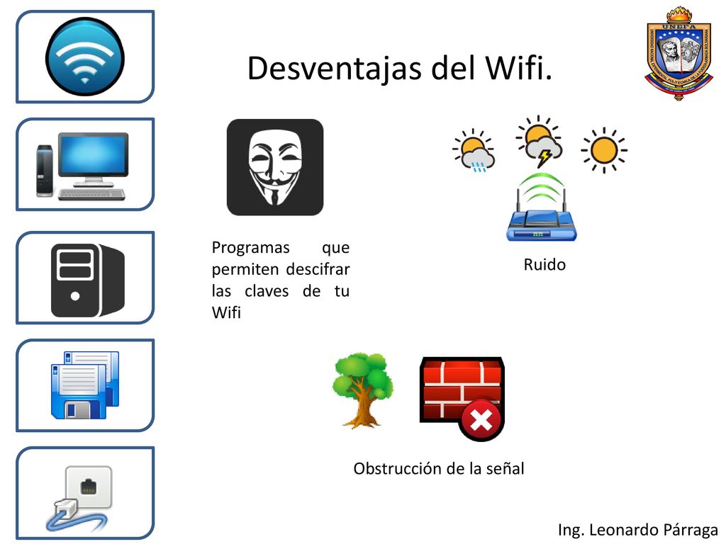 Desventajas del Wifi. Programas que permiten descifrar las claves de tu Wifi. Ruido. Obstrucción de la señal.