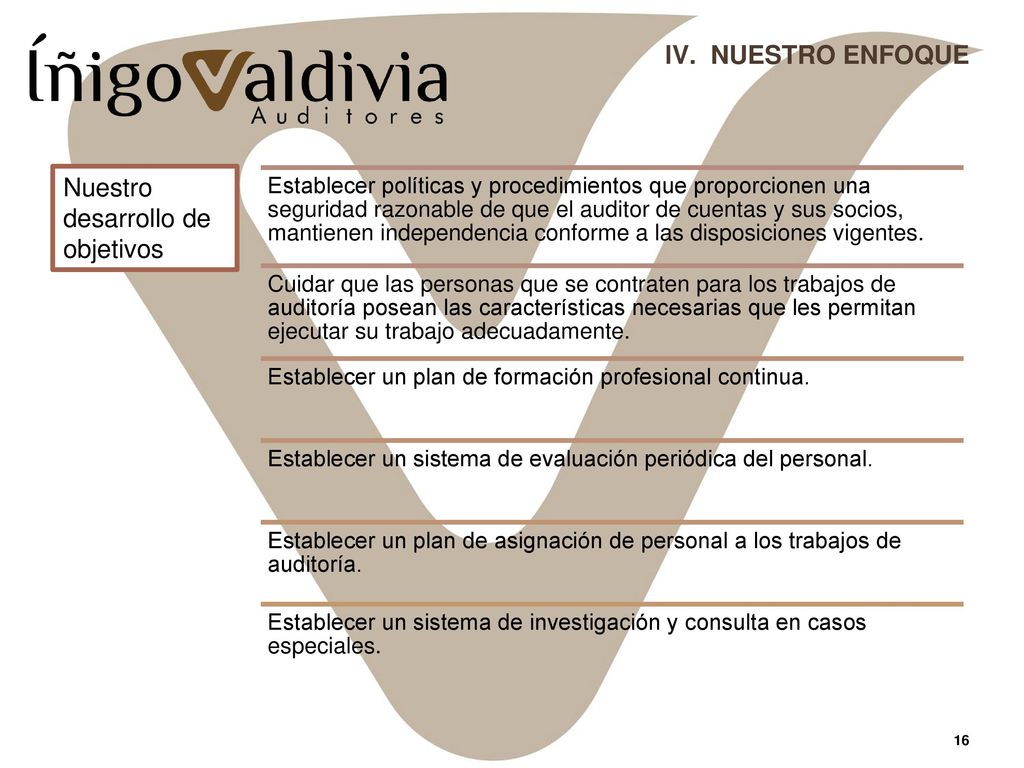 Nuestro control y revisión sobre el trabajo una vez realizado