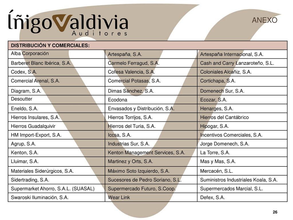 ANEXO EDITORIALES: Pedeca, Sociedad Cooperativa Limitada PH Color