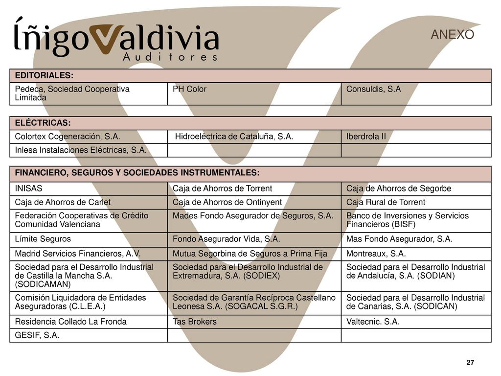 ANEXO HOSPITALES: Hospital de Mérida Hospital Don Benito – Badajoz