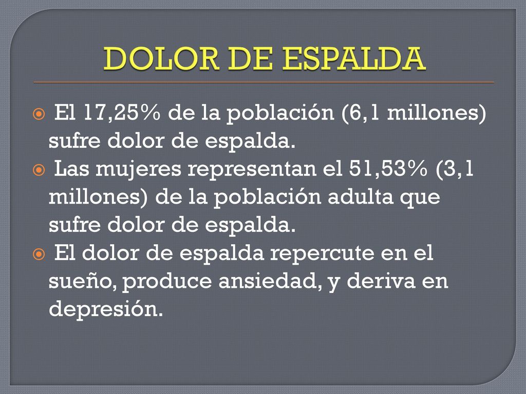 DOLOR DE ESPALDA El 17,25% de la población (6,1 millones) sufre dolor de espalda.