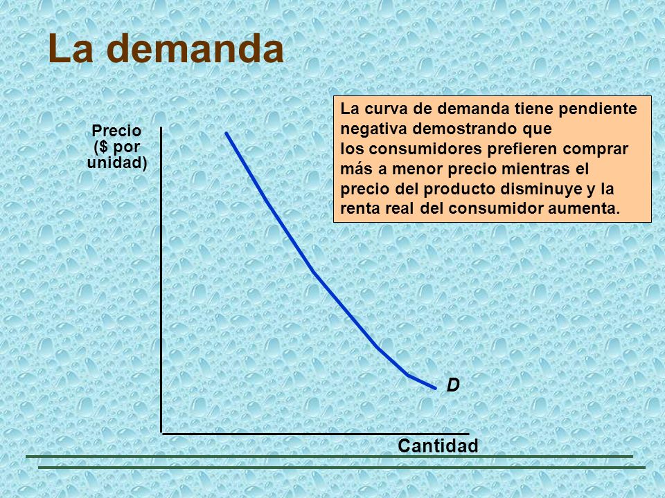 La demanda La curva de demanda tiene pendiente negativa demostrando que. los consumidores prefieren comprar.