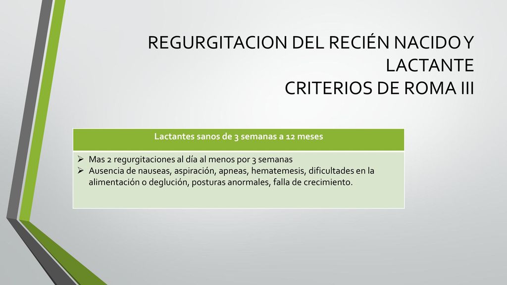 REGURGITACION DEL RECIÉN NACIDO Y LACTANTE CRITERIOS DE ROMA III
