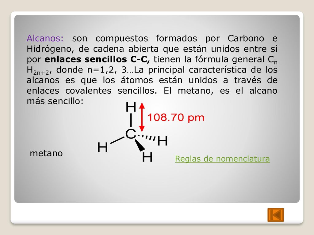 Alcanos: son compuestos formados por Carbono e Hidrógeno, de cadena abierta que están unidos entre sí por enlaces sencillos C-C, tienen la fórmula general Cn H2n+2, donde n=1,2, 3…La principal característica de los alcanos es que los átomos están unidos a través de enlaces covalentes sencillos. El metano, es el alcano más sencillo:
