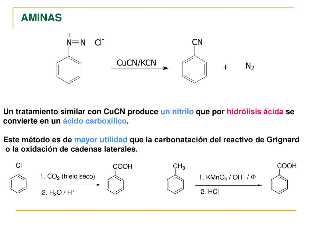 AMINAS Un tratamiento similar con CuCN produce un nitrilo que por hidrólisis ácida se convierte en un ácido carboxílico.