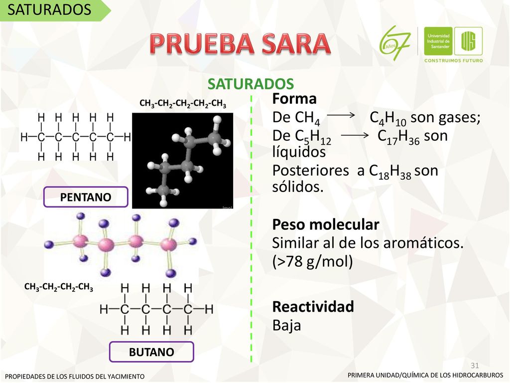 PRUEBA SARA SATURADOS SATURADOS Forma De CH4 C4H10 son gases;
