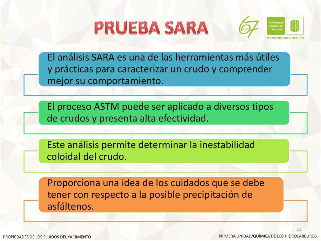 PRUEBA SARA El análisis SARA es una de las herramientas más útiles y prácticas para caracterizar un crudo y comprender mejor su comportamiento.