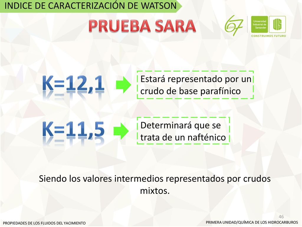 Siendo los valores intermedios representados por crudos mixtos.