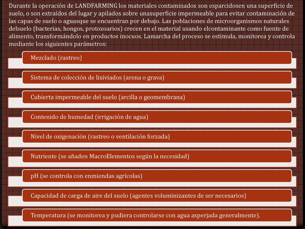 Durante la operación de LANDFARMING los materiales contaminados son esparcidosen una superficie de suelo, o son extraídos del lugar y apilados sobre unasuperficie impermeable para evitar contaminación de las capas de suelo o aguasque se encuentran por debajo. Las poblaciones de microorganismos naturales delsuelo (bacterias, hongos, protozoarios) crecen en el material usando elcontaminante como fuente de alimento, transformándolo en productos inocuos. Lamarcha del proceso se estimula, monitorea y controla mediante los siguientes parámetros: