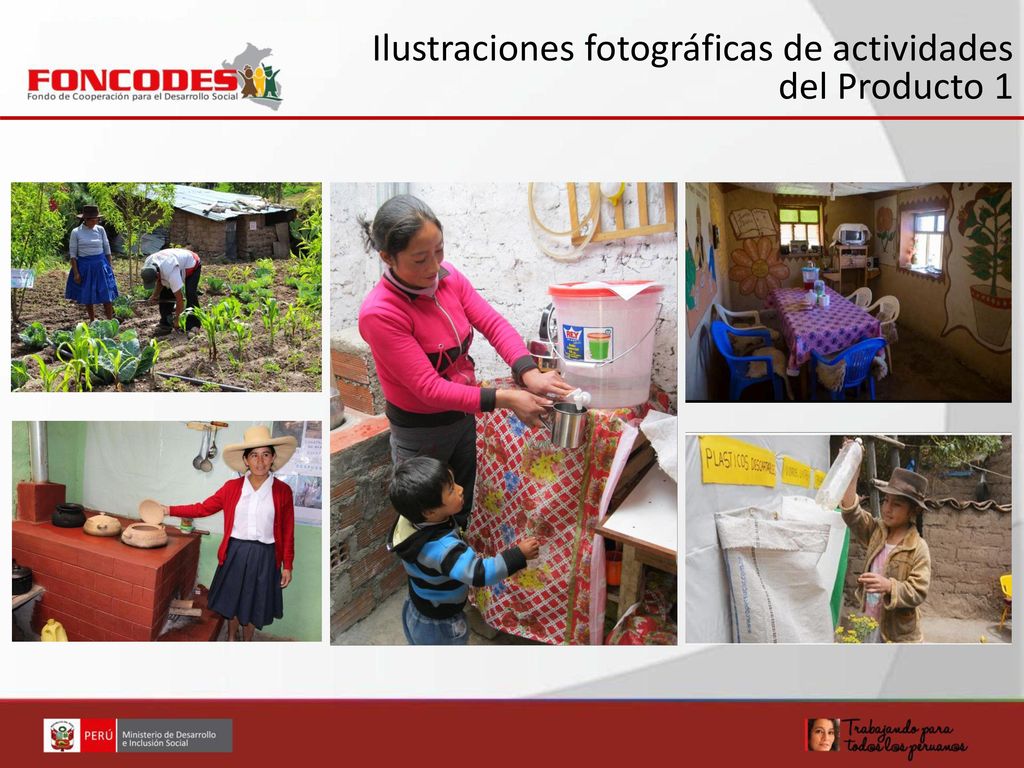 Ilustraciones fotográficas de actividades del Producto 1