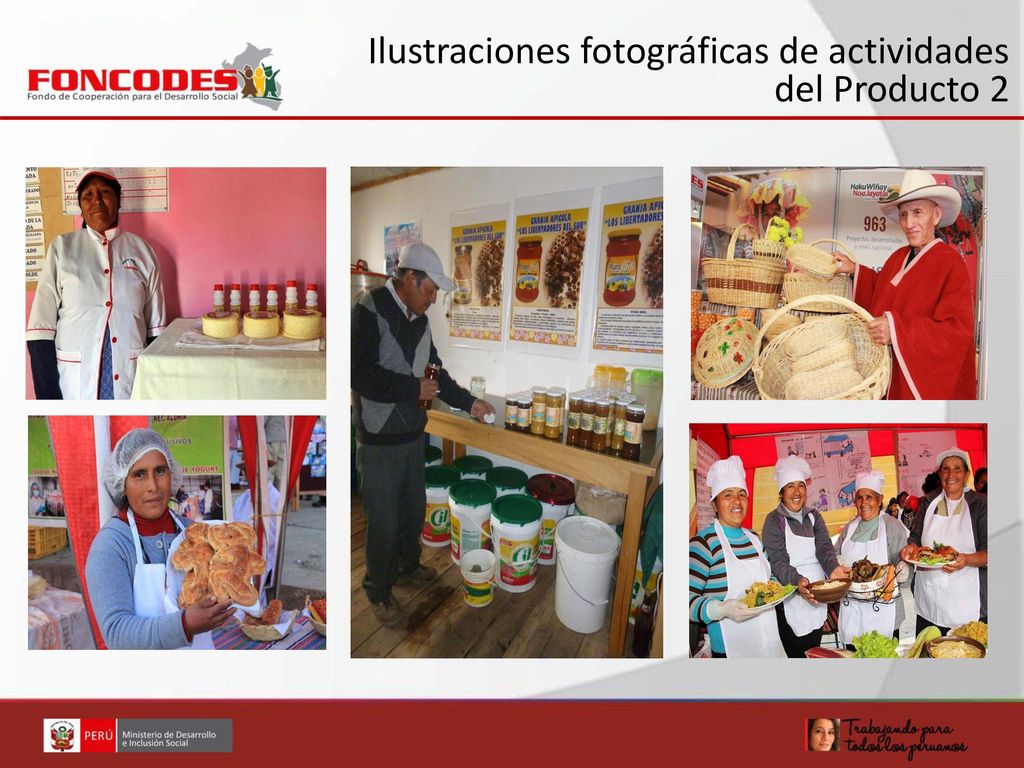 Ilustraciones fotográficas de actividades del Producto 2