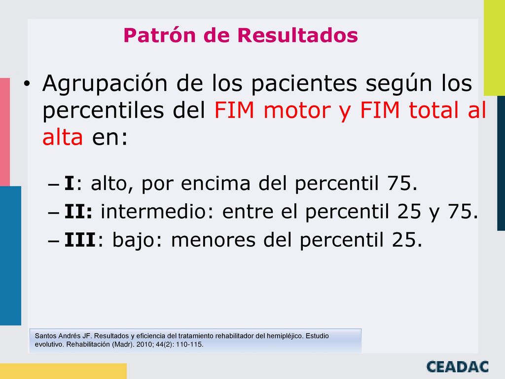 Patrón de Resultados Agrupación de los pacientes según los percentiles del FIM motor y FIM total al alta en: